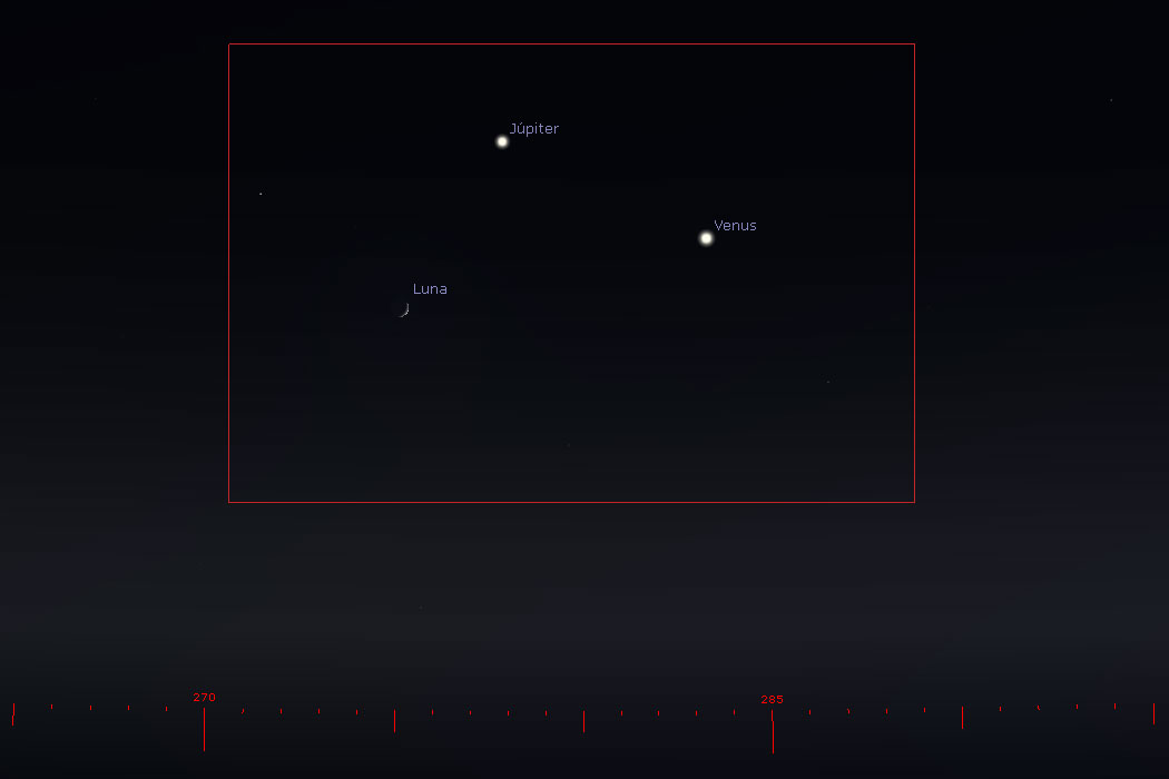 Esquema de la posición en el cielo de la Luna, Júpiter y Venus
