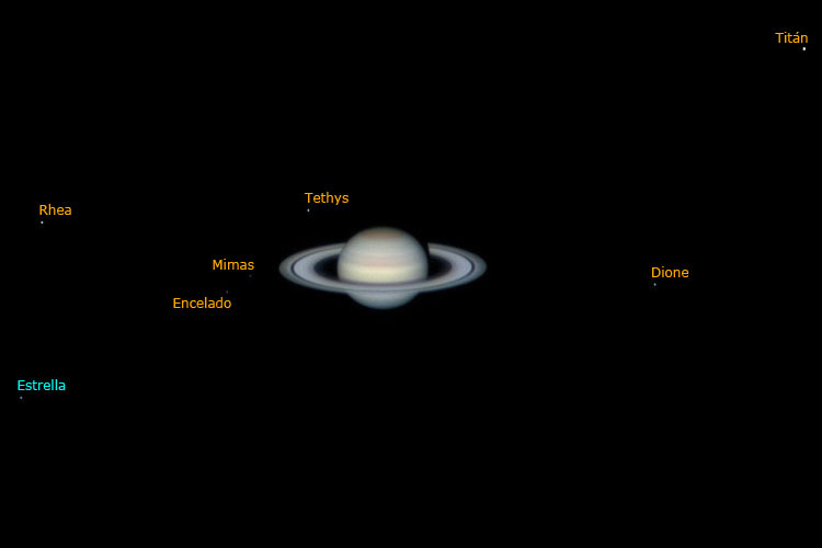 Saturno y algunas de sus lunas