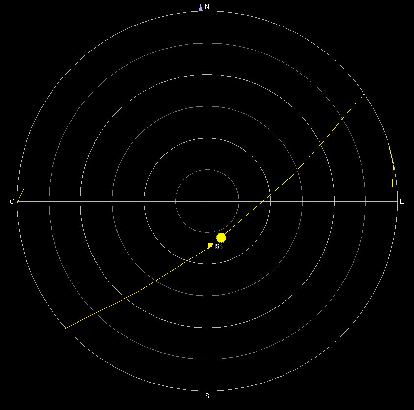 Tránsito de la ISS por el Sol